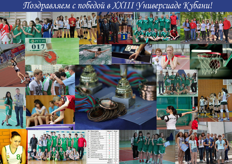 Итоги универсиады