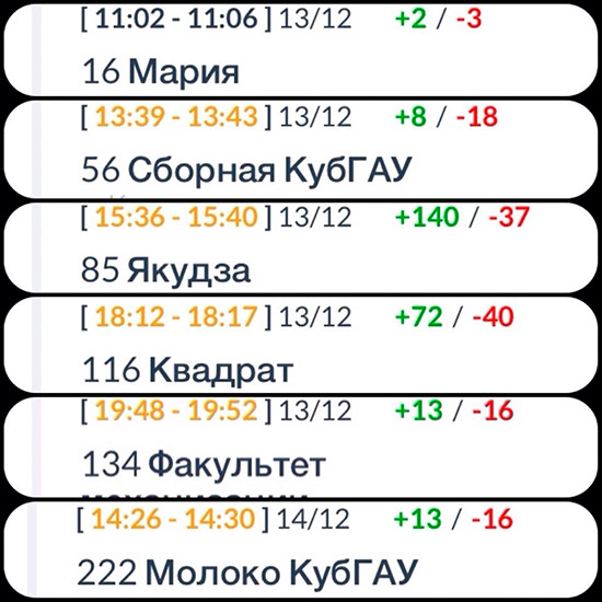 4kvn